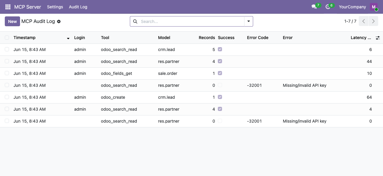 MCP Audit Log view showing timestamped call history